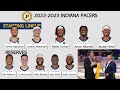 Timeline of How the PACERS REBUILT After Paul George Era