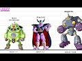 Dragon Ball Characters Size Comparison | LeeZY Comparisons