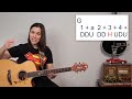 Tequila Sunrise Guitar Lesson - Learn The COOL INTRO & Strumming