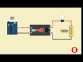 Optocoupler কি? কিভাবে Optocouplers কাজ করে? কেন  ব্যবহার করবেন।