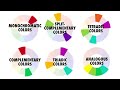 COLOR THEORY BASICS: Use the Color Wheel & Color Harmonies to Choose Colors that Work Well Together