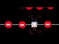 43 - Troubleshooting Speakers - Introduction to Fire Alarms