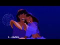 Top Disney Kisses