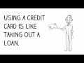 How Does a Credit Card Work?