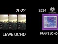 FLY 2022 VS 2024