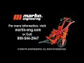 The best way to open stubborn gates | Martin® Impacting Railcar Opener