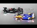 IndyCar vs Formula 1 car: Technical Comparison