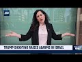 Trump shooting raises alarm in Israel over Netanyahu's safety