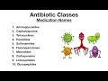 Antibiotic Classes: Mnemonic, Coverage, Mechanism of Action [Pharmacology Made Easy]