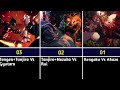 Top Best Fights in Demon Slayer Anime || Kimetsu No Yaiba