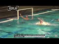 Water Polo Recruiting Video - Sports Highlight Video Sample