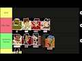 TOTAL DRAMA: WHAT IF Only The Winning Team Gets To VOTE in Total Drama Island