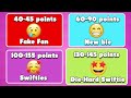 Are you Taylor Swift fan? Guess the Taylor Swift Song by EMOJI🎸📝 Part 2