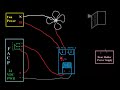 5 - Fan Shutdown and Door Release off One Panel Relay - Introduction to Fire Alarms