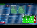 The Markets: LIVE Trading Dashboard July 15th