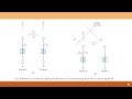 Mutual Coupling Reduction Techniques for MIMO Antennas   An in depth Survey by Dr. Sukomal Dey