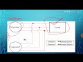 Parallel  Operation Of Alternator || Conditions || Working || Advantage ||