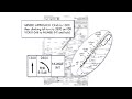 How to Brief an Approach Plate | Our Best IFR Briefing Tips | IFR Approaches Made Easy