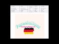 2.1 German words meanings with translations