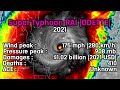 Track of Super Typhoon Rai (OdettePH) (2021)
