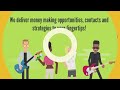 Is Your Music A Business? Earn Monthly Income - Indie Music Entrepreneur