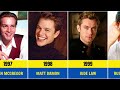 The Most Handsome Actors Every Year || 1930 - 2024