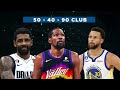 BEST NBA PLAYER FROM EACH COUNTRY IN 2023