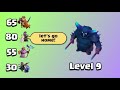 Every Level Heroes & Pets VS  Every Level P.E.K.K.A | Clash of Clans