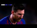 Lionel Messi Centuries