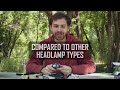 The LIGHTEST Headlamps: Tested