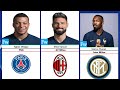 France Squad For Euro 2024 - UEFA EURO 2024 New Update 27/May/2024
