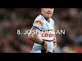Top 10 Most Overrated Players - NRL 2021