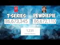 The moment when t series passed pewdepie.