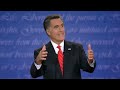 First Presidential Debate: Obama vs. Romney (Complete HD - Quality Audio)