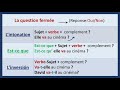 Curso Completo de Francés – Lección 15: Preguntas y vocabulario interrogativo (Parte 1)