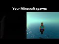 Meme | Mr Incredible becoming Uncanny (Your Minecraft spawn)