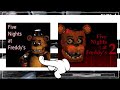 A Nostalgic Review Of The Five Nights At Freddy's Theories and Hoaxes Throughout The Years Vol. 1