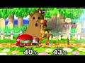 I Created a Bot to Play Smash Bros. Melee for Me