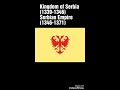 Simple history of Serbia flags and emblems