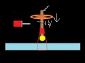 16 - Sprinkler Systems - Introduction to Fire Alarms