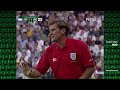 Argentina v England | 1998 FIFA World Cup | Full Match