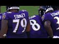 Why Lamar Jackson And The Ravens Are SuperBowl Contenders!