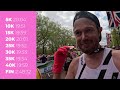 London Marathon 2024! Running THE BEST marathon in the WORLD?