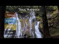 Panther Creek Falls Hike Guide | Carson, Washington