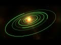 A Grand Tour of TRAPPIST-1