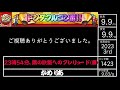 【太鼓の達人】歴代段位道場達人3曲目　難易度ランキング