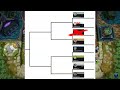 r/Yugiohmemes July 2022 Master Duel Tournament: Preliminaries | CrimsonTy vs Optimispig