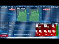The Markets: LIVE Trading Dashboard July 19th