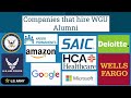 Debunking Western Governors University Once and For All (“Is WGU a Scam?” Claim)