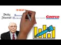 Charlie Munger: 100 Years of Wisdom Summed Up in 12 Minutes